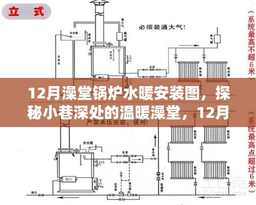 探秘澡堂深处的温暖之源，12月澡堂锅炉水暖安装图的独特魅力与探秘之旅