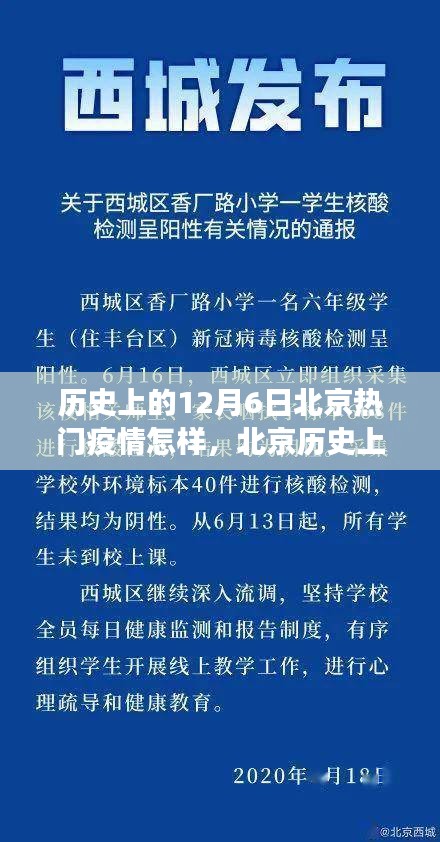 北京历史上的十二月六日疫情回顾与反思