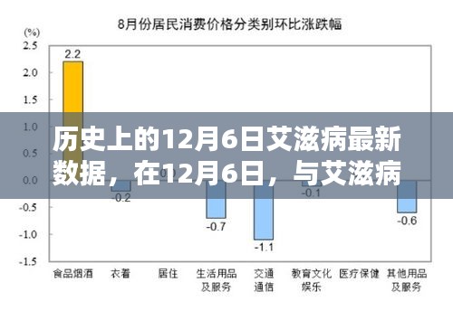 爱与陪伴
