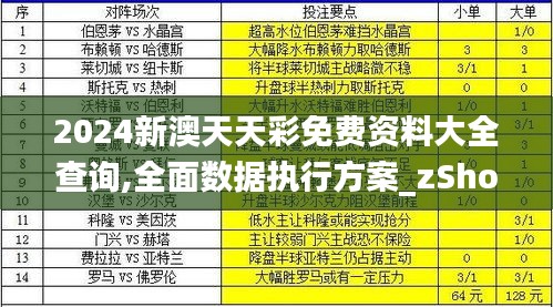 2024新澳天天彩免费资料大全查询,全面数据执行方案_zShop4.980