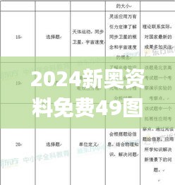2024新奥资料免费49图库344期,综合数据解析说明_5DM5.343