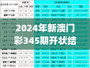 资料大全 第292页