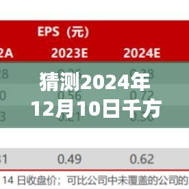 丰容盛鬋 第5页