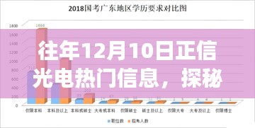 花枝招展 第4页