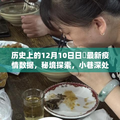 秘境探索与疫情之下的日本，小巷特色小店与最新疫情数据揭秘
