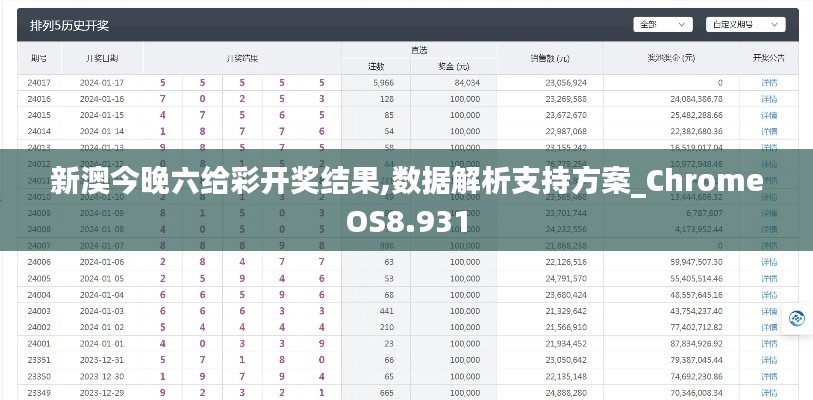 六鹢退飞 第4页