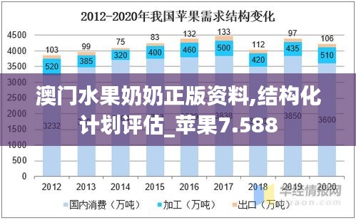 韦编三绝 第3页