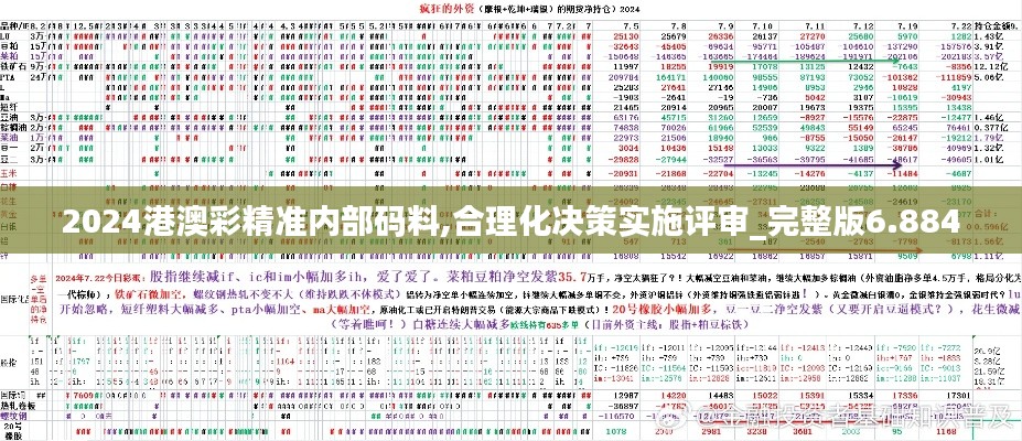 一石三鸟 第4页