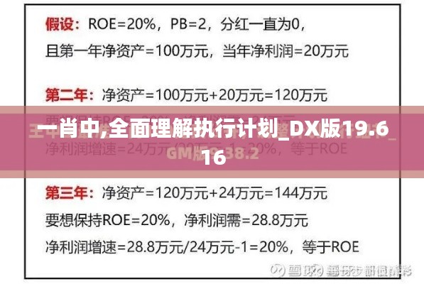 寥若晨星 第3页
