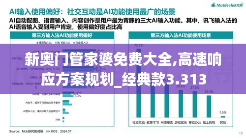 新奥门管家婆免费大全,高速响应方案规划_经典款3.313
