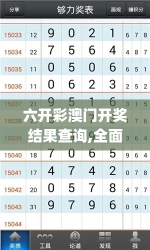气焰嚣张 第2页