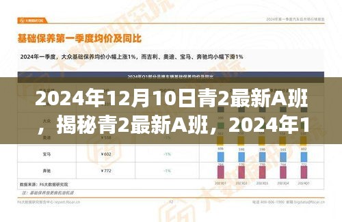 大张挞伐 第3页
