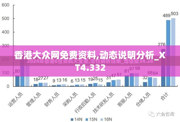 香港大众网免费资料,动态说明分析_XT4.332