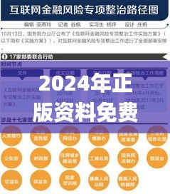 2024年正版资料免费大全视频,实地数据验证策略_特供版13.691