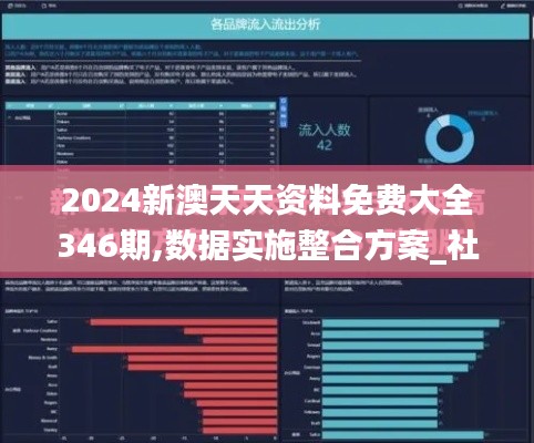 2024新澳天天资料免费大全346期,数据实施整合方案_社交版8.917