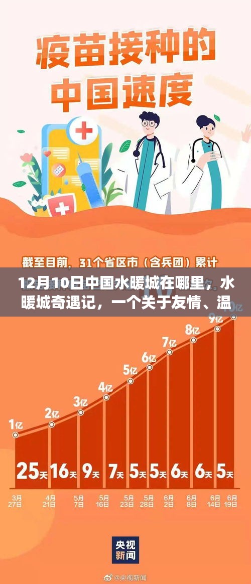 中国水暖城奇遇记，友情与温情的寻找之旅