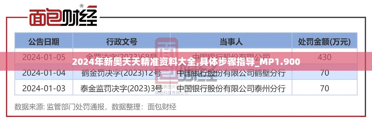 贵农贱商 第4页