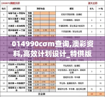 014990cσm查询,澳彩资料,高效计划设计_特供版16.449