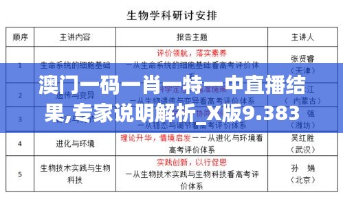 蛾眉曼睩 第4页