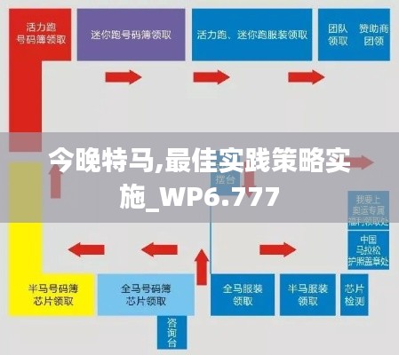 今晚特马,最佳实践策略实施_WP6.777