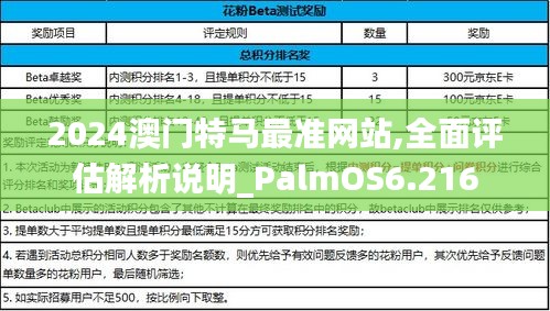 2024澳门特马最准网站,全面评估解析说明_PalmOS6.216