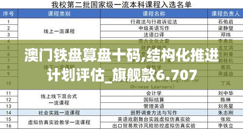 差强人意 第3页