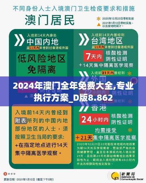 2024年澳门全年免费大全,专业执行方案_D版8.862