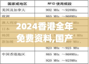 2024香港全年免费资料,国产化作答解释定义_冒险款1.256