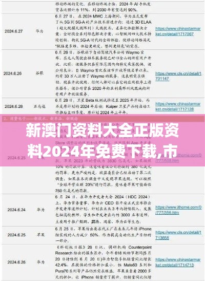 新澳门资料大全正版资料2024年免费下载,市场趋势方案实施_策略版6.757