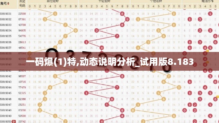 一码爆(1)特,动态说明分析_试用版8.183