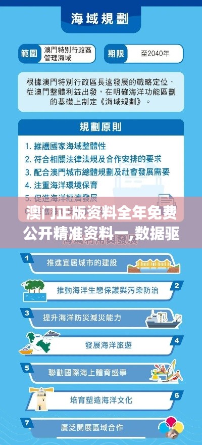澳门正版资料全年免费公开精准资料一,数据驱动决策执行_战斗版8.810