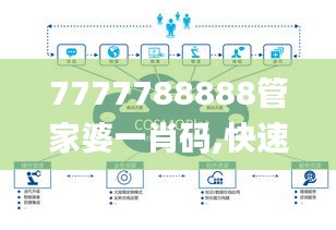 鸟入樊笼 第4页