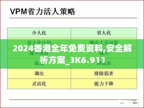 祖道供张 第3页