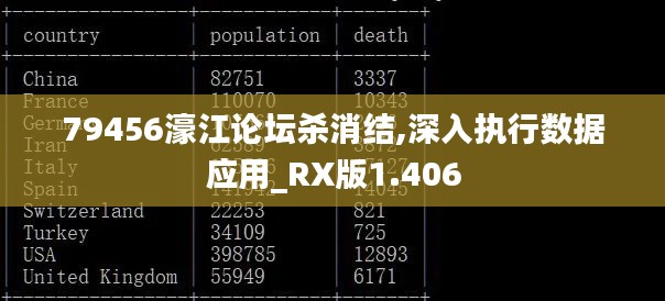 79456濠江论坛杀消结,深入执行数据应用_RX版1.406