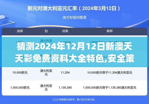 猜测2024年12月12日新澳天天彩免费资料大全特色,安全策略评估方案_D版7.104