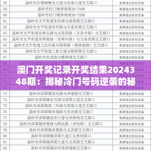 明眸皓齿 第5页