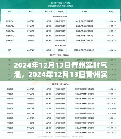 既往不咎 第4页