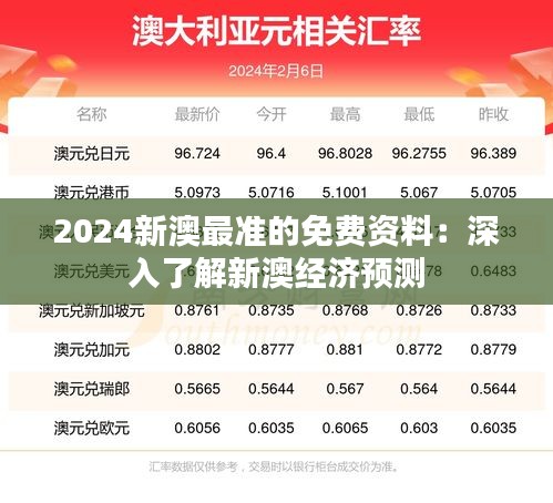 资料大全 第238页