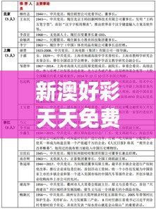 新澳好彩天天免费资料348期：探讨资料的真实价值与使用技巧