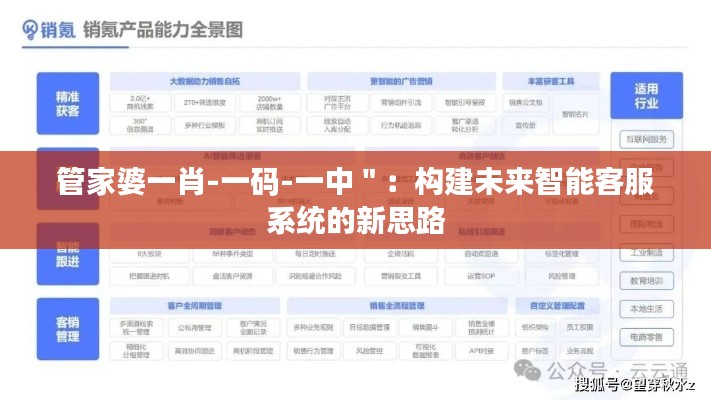 管家婆一肖-一码-一中＂：构建未来智能客服系统的新思路