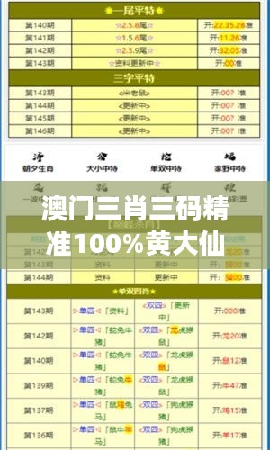 澳门三肖三码精准100%黄大仙：赌局中的黄金法则