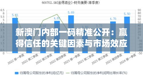 初告白 第3页