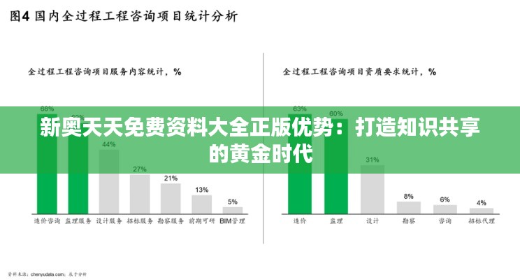 新奥天天免费资料大全正版优势：打造知识共享的黄金时代