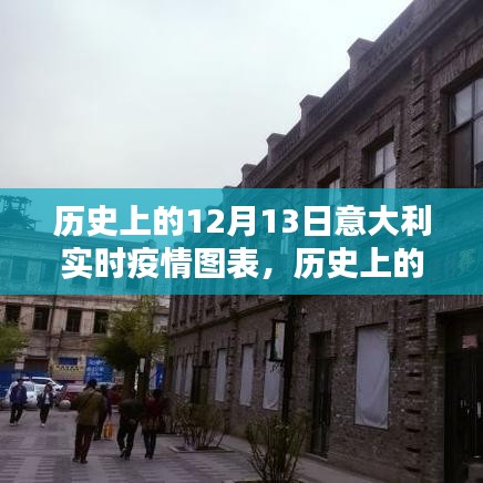 诚心诚意 第3页