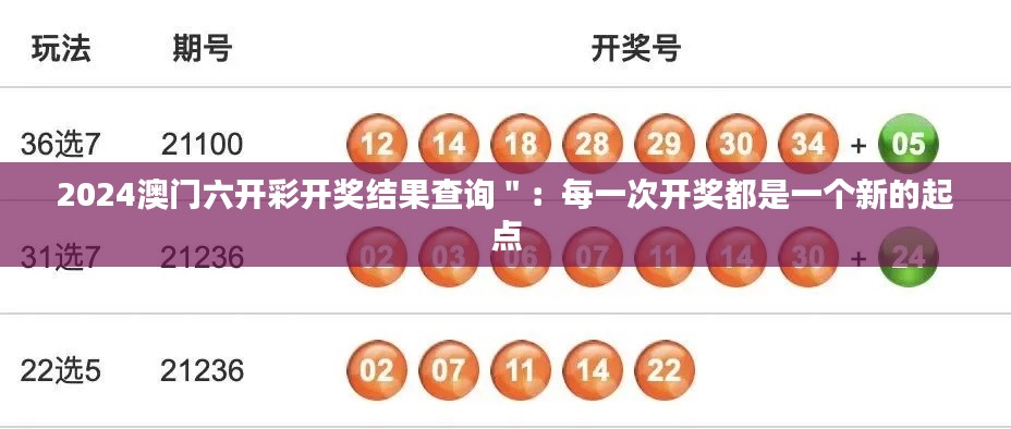 2024澳门六开彩开奖结果查询＂：每一次开奖都是一个新的起点