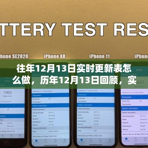 鸟革翬飞 第4页