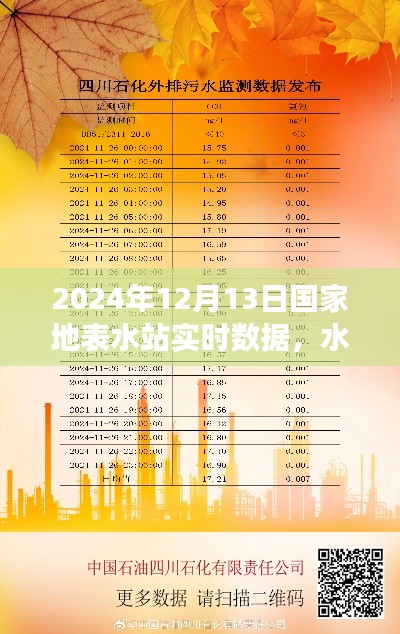 鸟哭猿啼 第3页