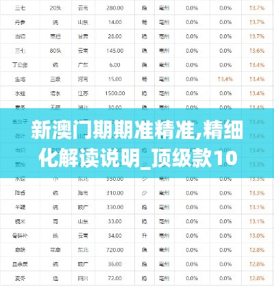 新澳门期期准精准,精细化解读说明_顶级款10.500
