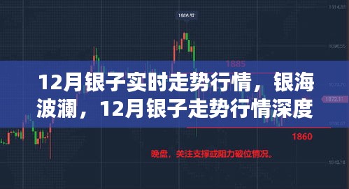 深度解析，银海波澜下的12月银子实时走势行情