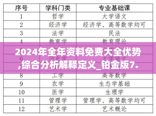 忠心耿耿 第3页